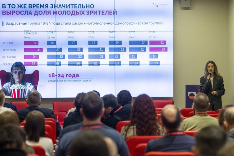 Российский кинобизнес 2025